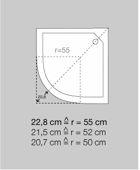 Runde Viertelkreis Duschwanne messen: Radius Duschtasse