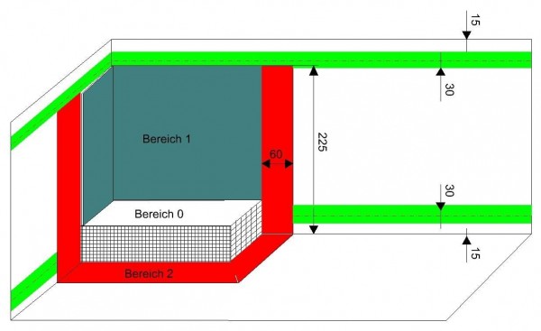 Grundriss eines Badezimmers