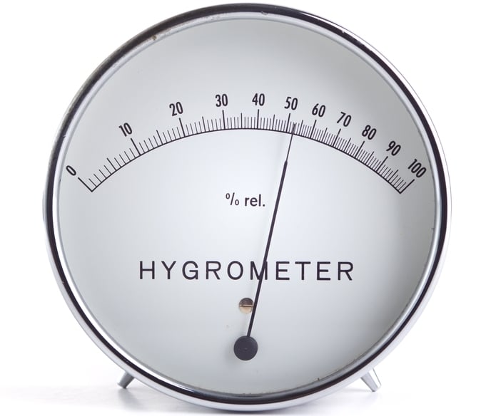 Luftfeuchtigkeit mit dem Hygrometer messen