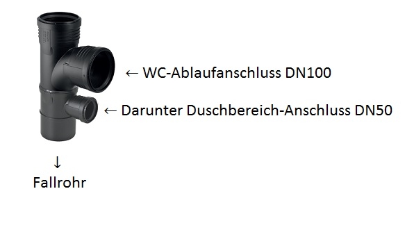 WC-Ablaufanschluss und Duschbereich-Anschluss