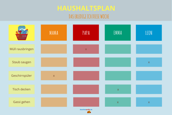 Haushaltsplan für Kinder