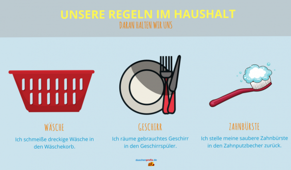 Regeln im Haushalt