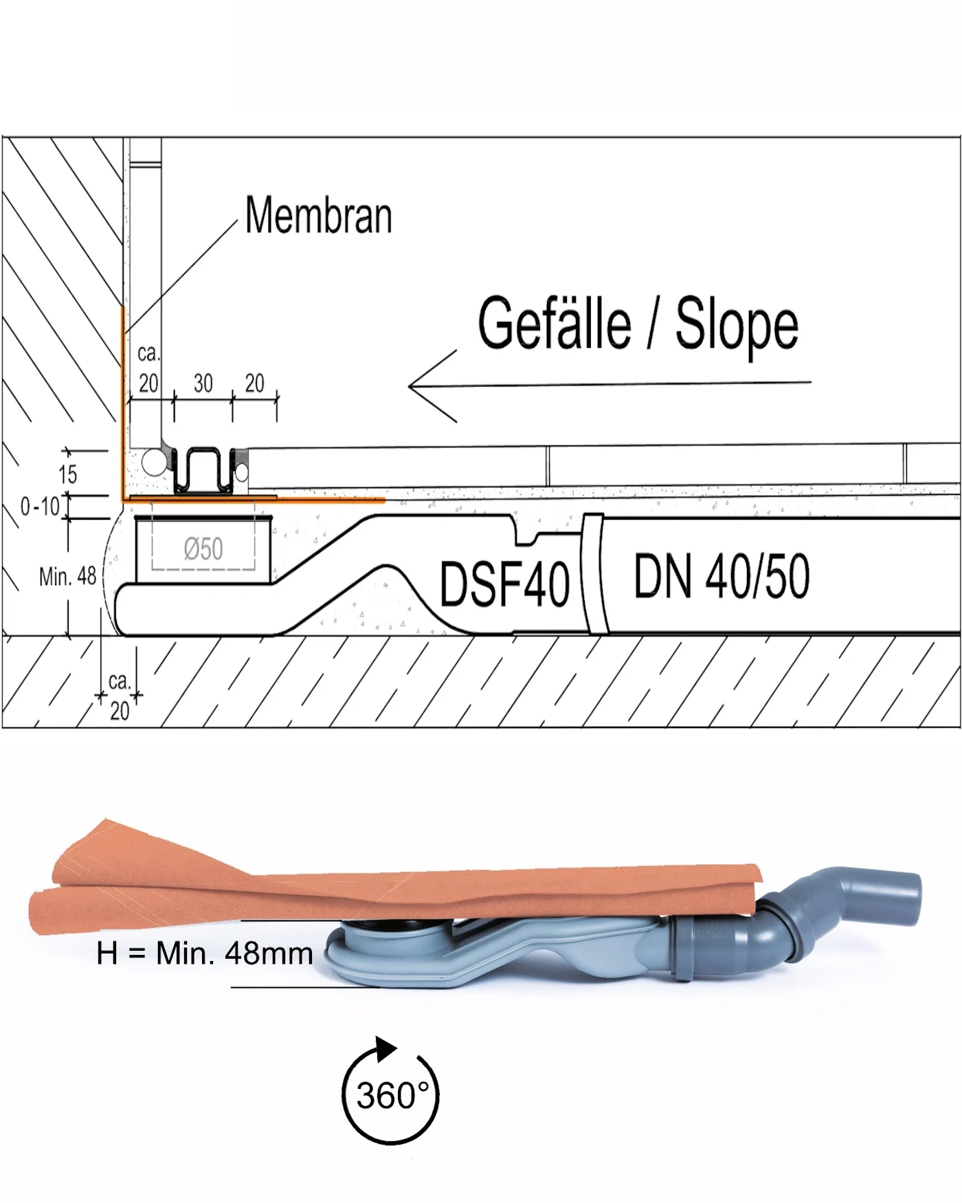 Duschrinne flach, drehbarer Ablauf in der Mitte, Länge 80 cm