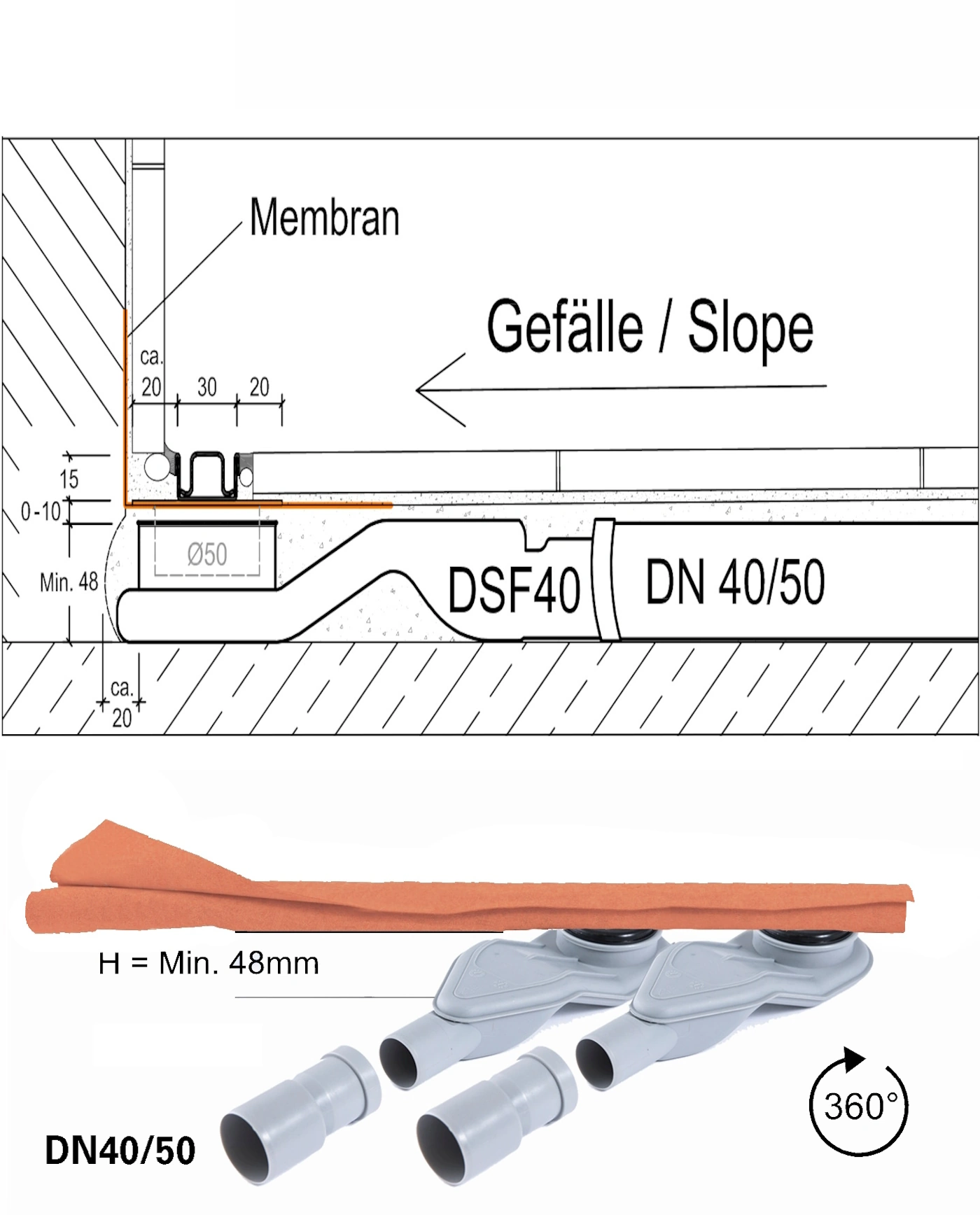 Duschprofil-Duschrinne flach, drehbarer Doppel-Ablauf mittig, Länge 120 cm (kürzbar)